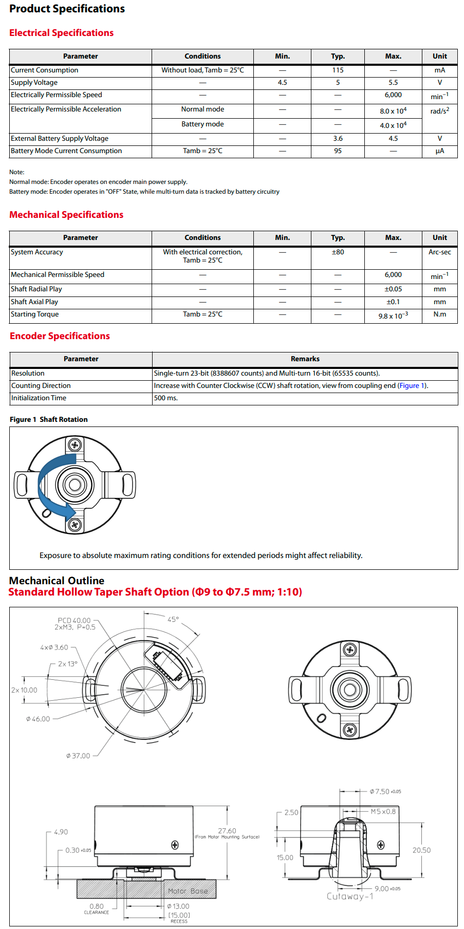 www.e-motionsupply.com/Avago/Broadcom ROTARY ENCODER OPTICAL (AS37-H39B ...