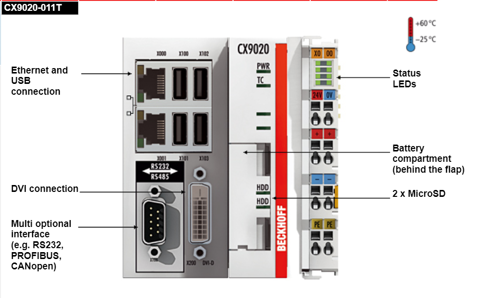 Beckhoff Embedded PC CX9020 Series 