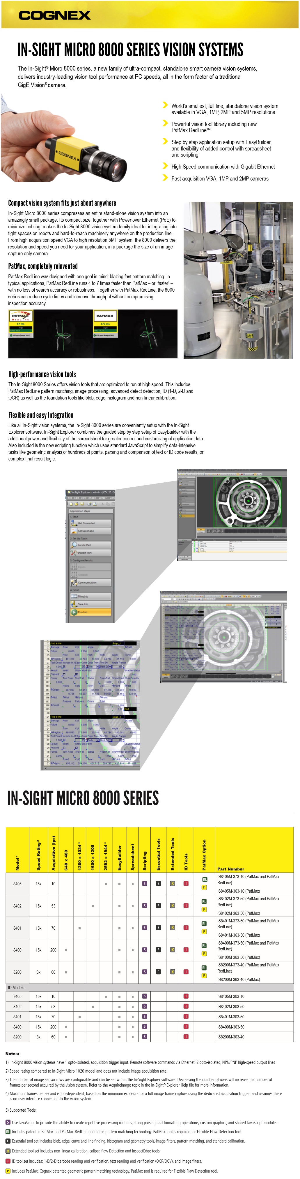 Is8000 Series Vision Sensor Cognex: In-Sight Micro Vision Systems (In-Sight 8000 Series)