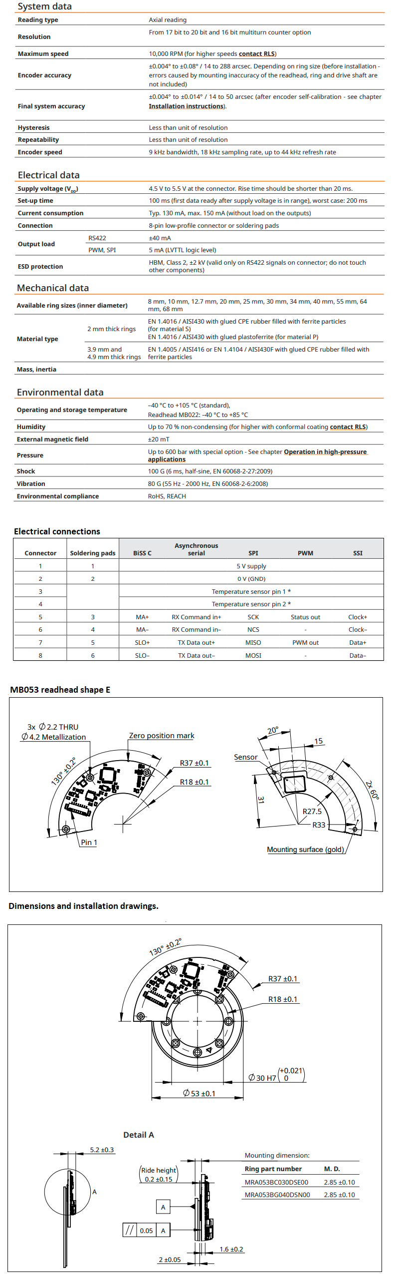 RLS: Rotary Absolute Magnetic Encoder Readhead MB053DCC20BENT00
